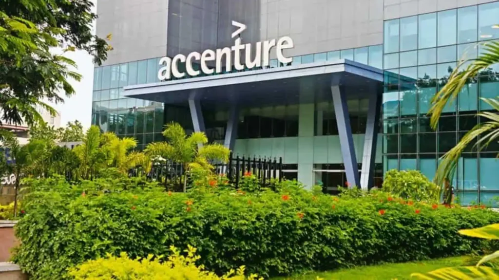 analysis rotterdam accenturemade