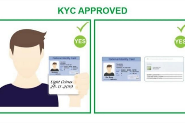 Benefits of KYC
