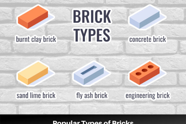 Types of Bricks