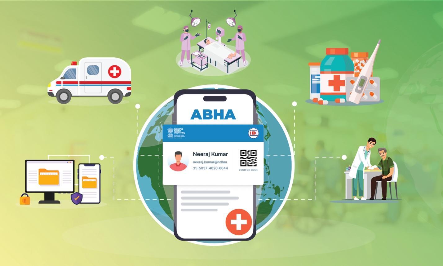 Healthcare in India With ABHA