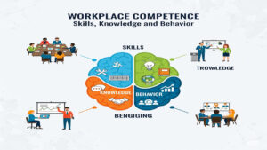 Workplace Competence