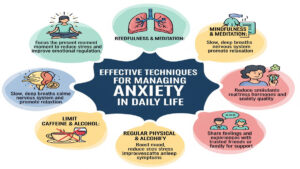 Effective Techniques for Managing Anxiety
