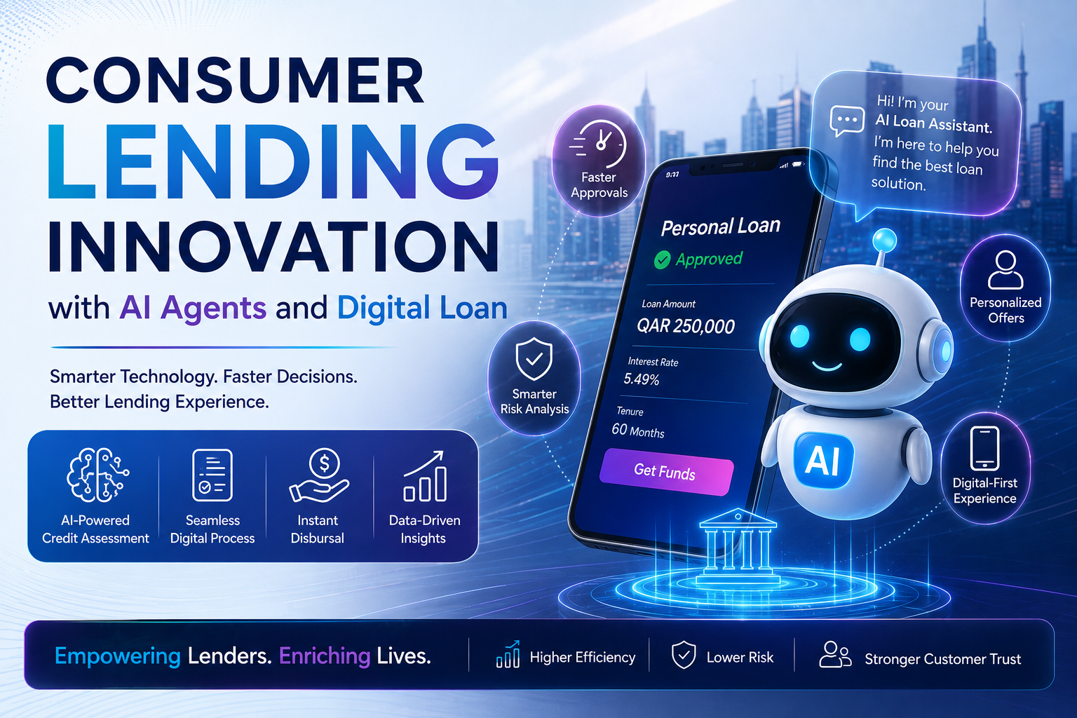 Consumer Lending Innovation with AI Agents and Digital Loan