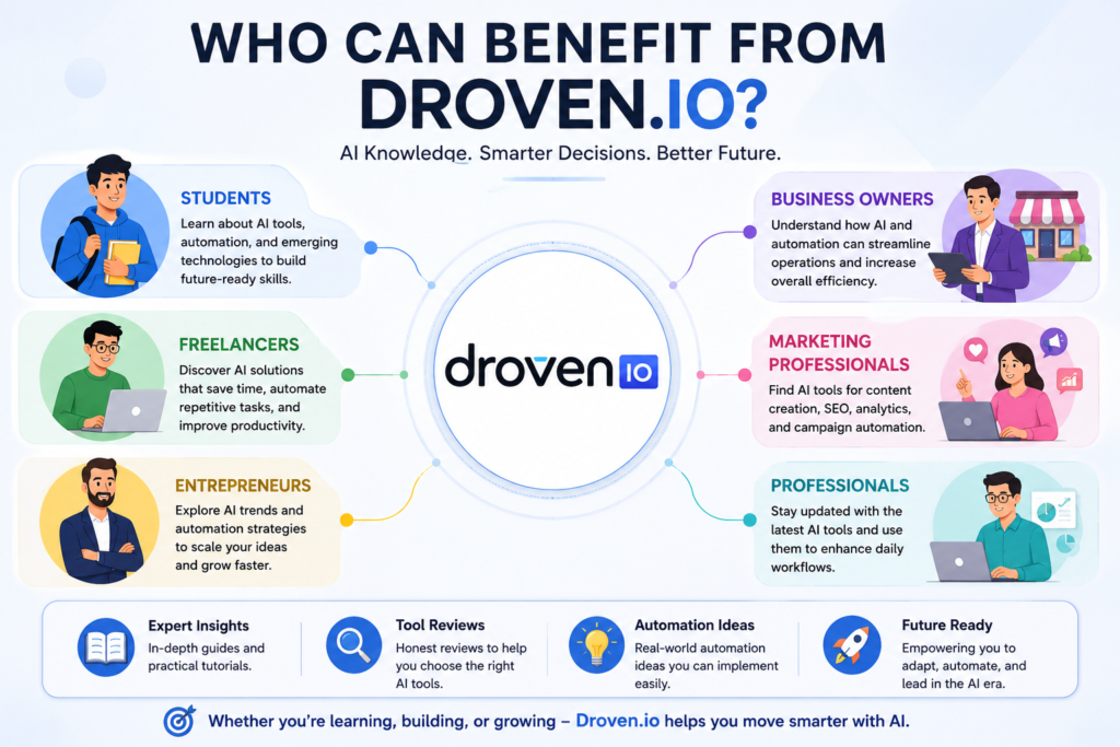 Who Can Benefit From Droven.io