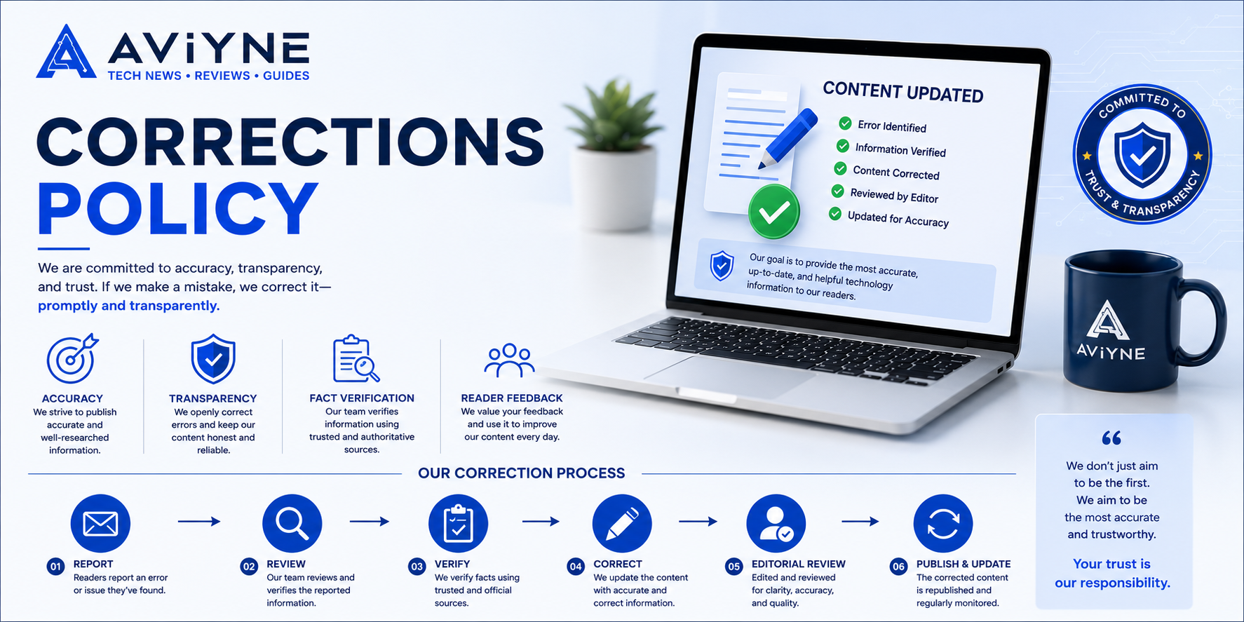 Corrections Policy banner for Aviyne technology website