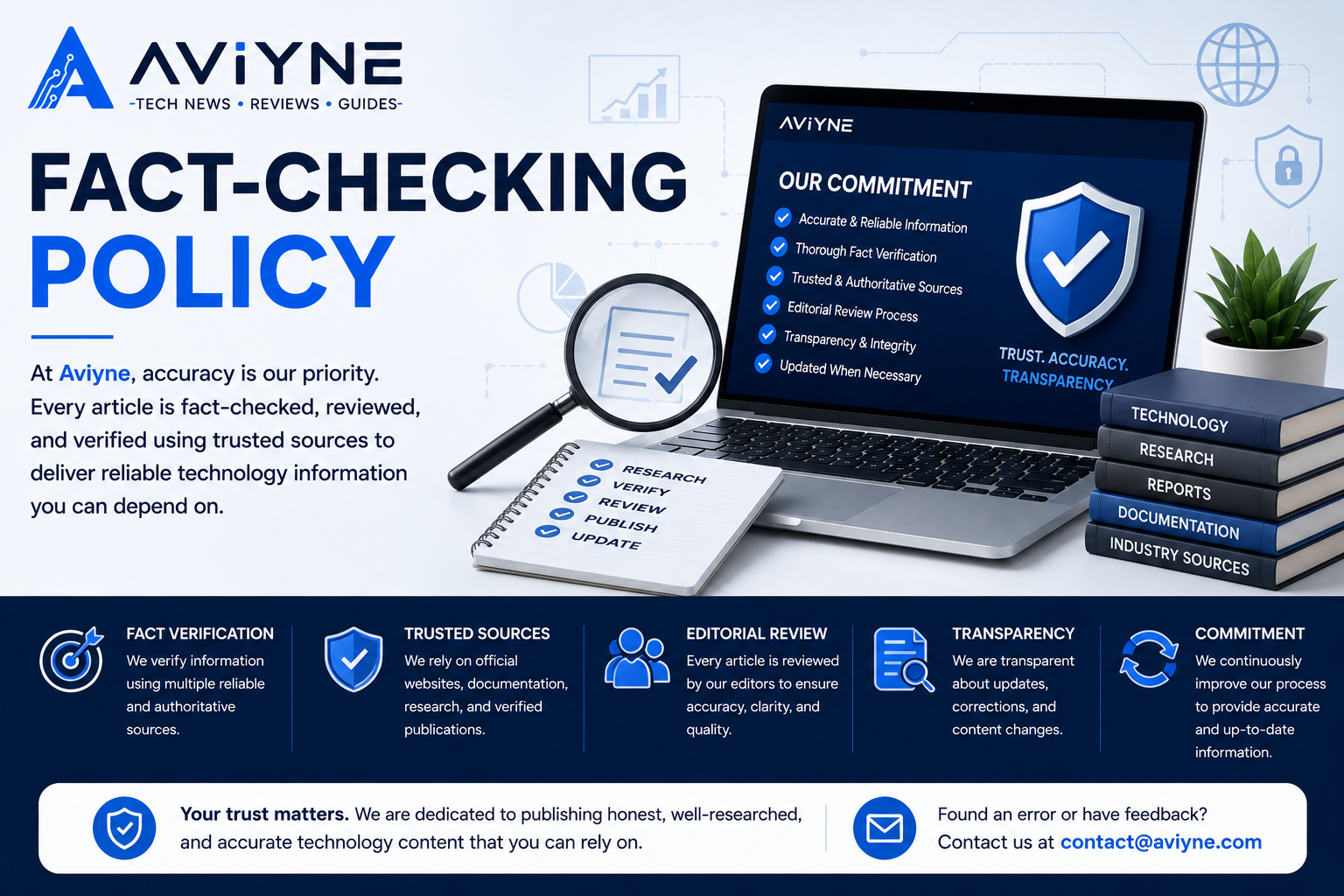 Fact-Checking Policy banner for Aviyne technology website