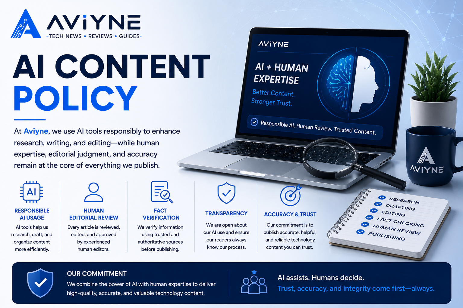 AI Content Policy