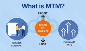 MTM (Mark-to-Market) Visibility Helps Traders Make Faster Decisions